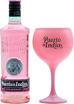 Descubre las Tendencias de Mezcla de Ron con Refrescos
