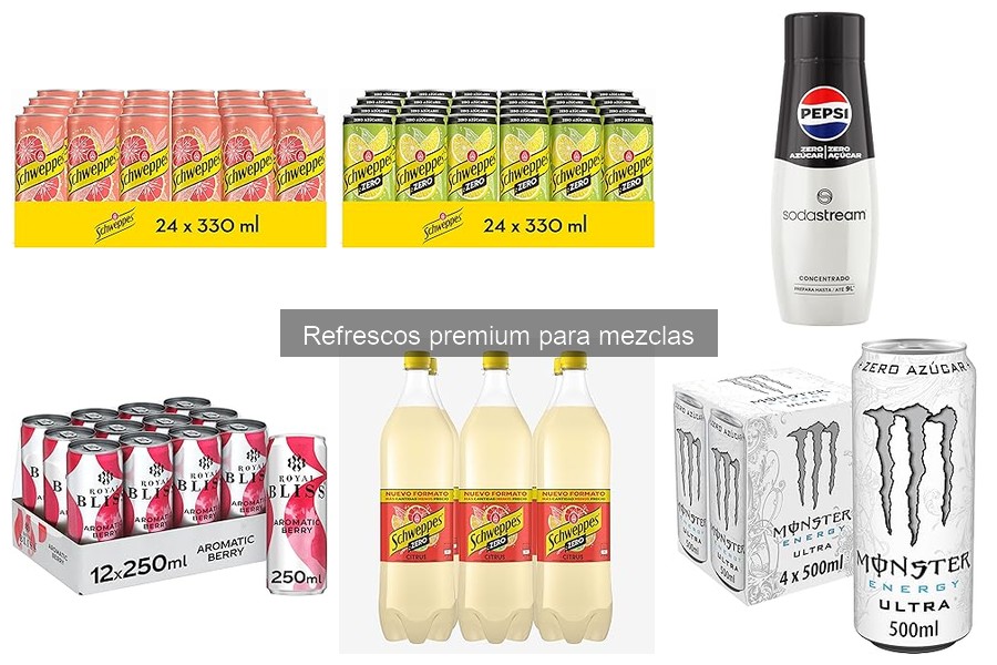 Comparativa de precios de refrescos premium en tiendas