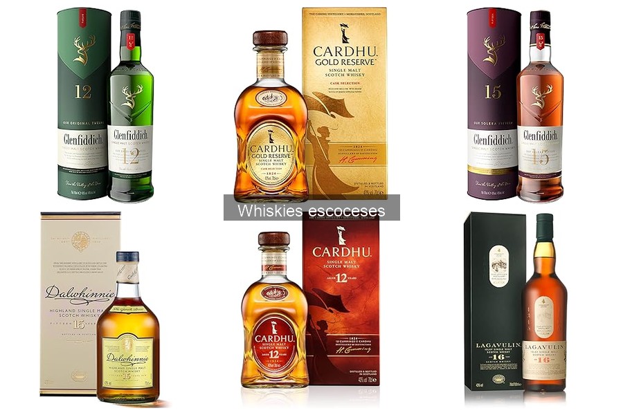 Comparativa de precios de whiskies escoceses en Amazon