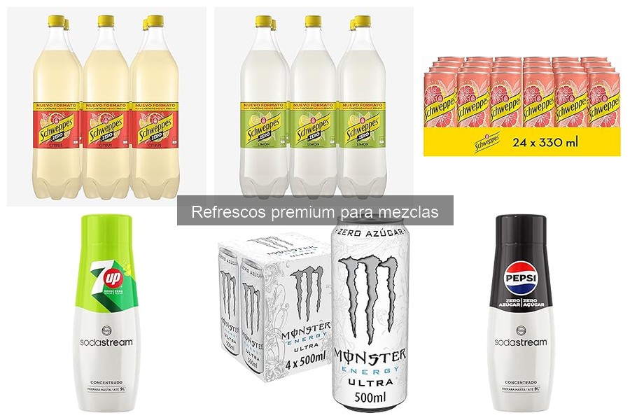 Innovaciones en Refrescos Premium: Tendencias y Nuevos Sabores