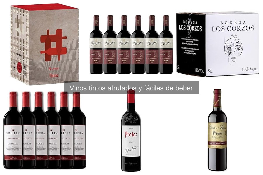 Maridaje Perfecto para Vinos Tintos Afrutados