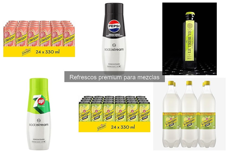 Opiniones sobre las Mejores Marcas de Refrescos Premium