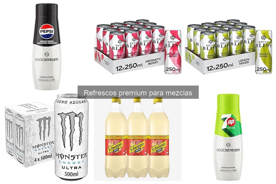 Recetas de Cócteles con Refrescos Premium para Sorprender